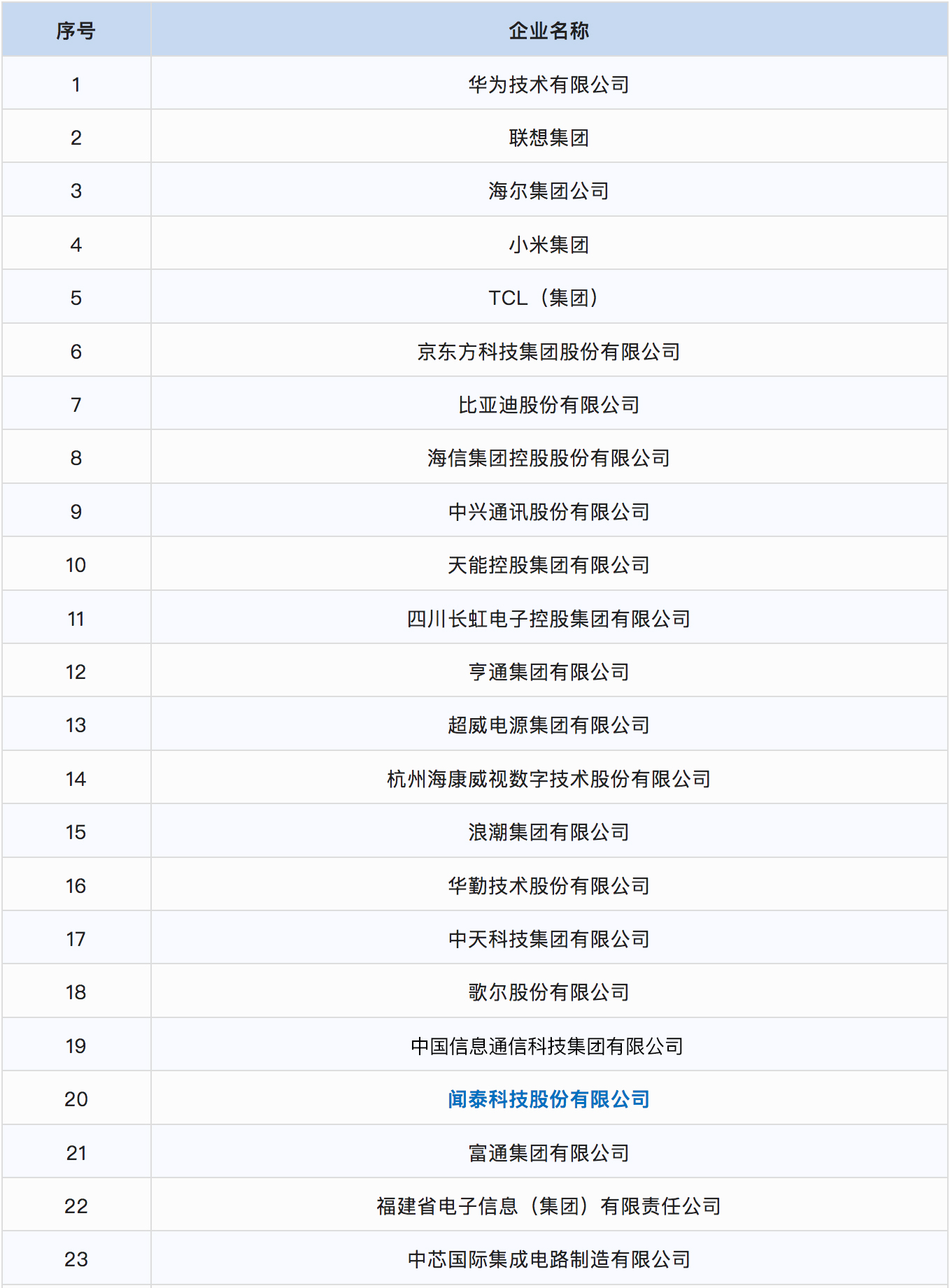 表格.jpg