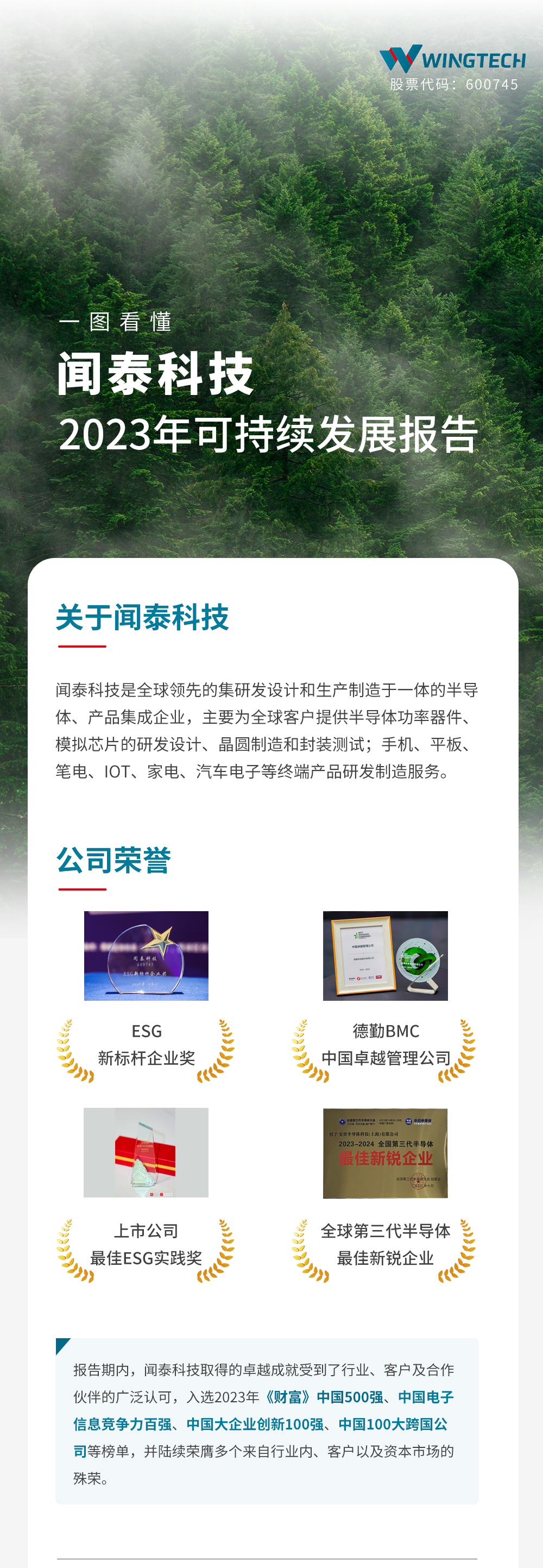 闻泰科技2023年度可持续发展报告-一图读懂-1截图版_01.jpg