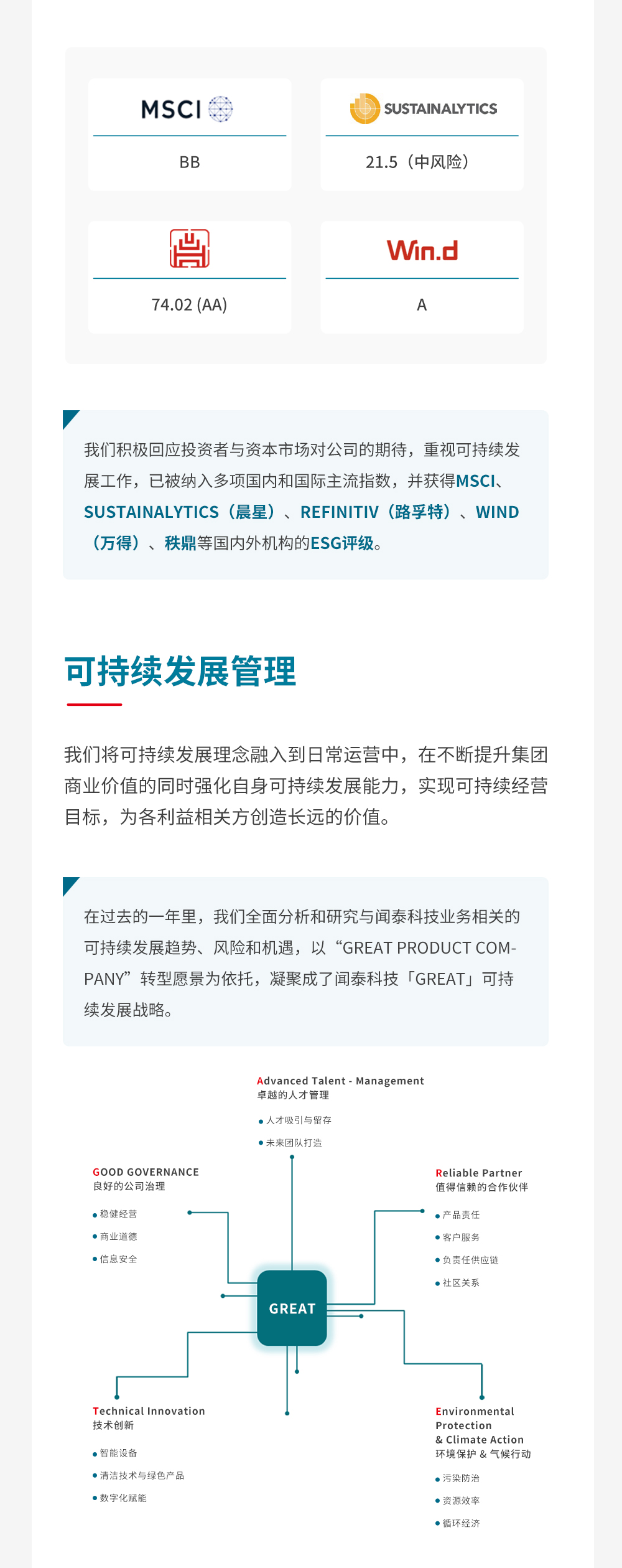 闻泰科技2023年度可持续发展报告-一图读懂-1截图版_02.jpg