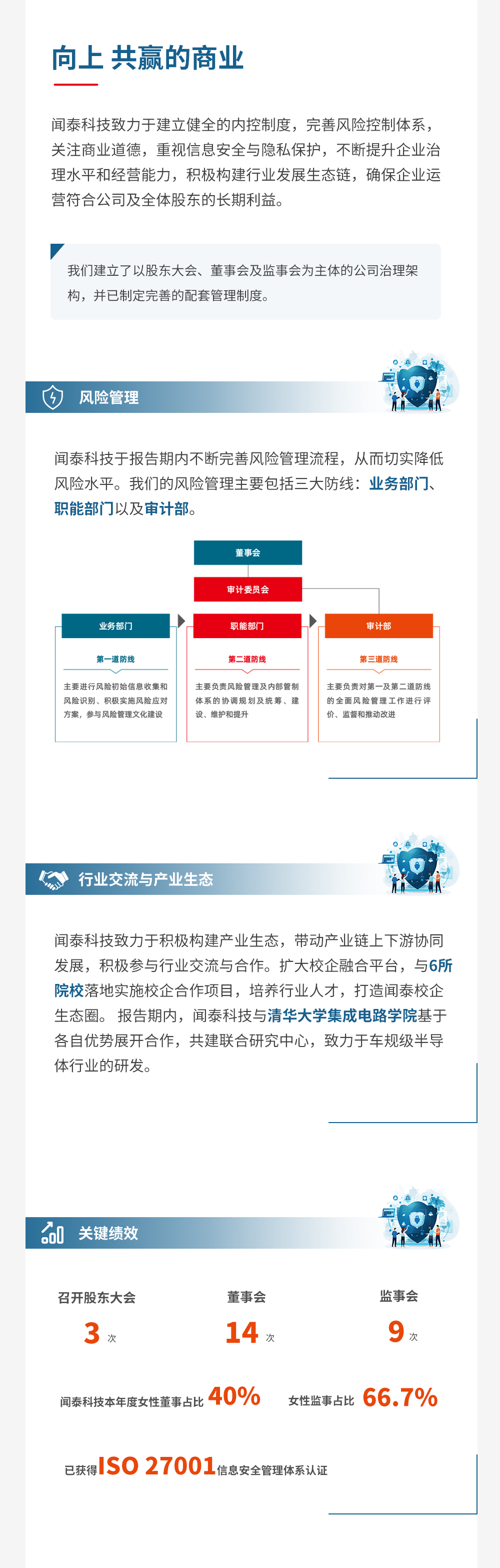 闻泰科技2023年度可持续发展报告-一图读懂-1截图版_06.jpg