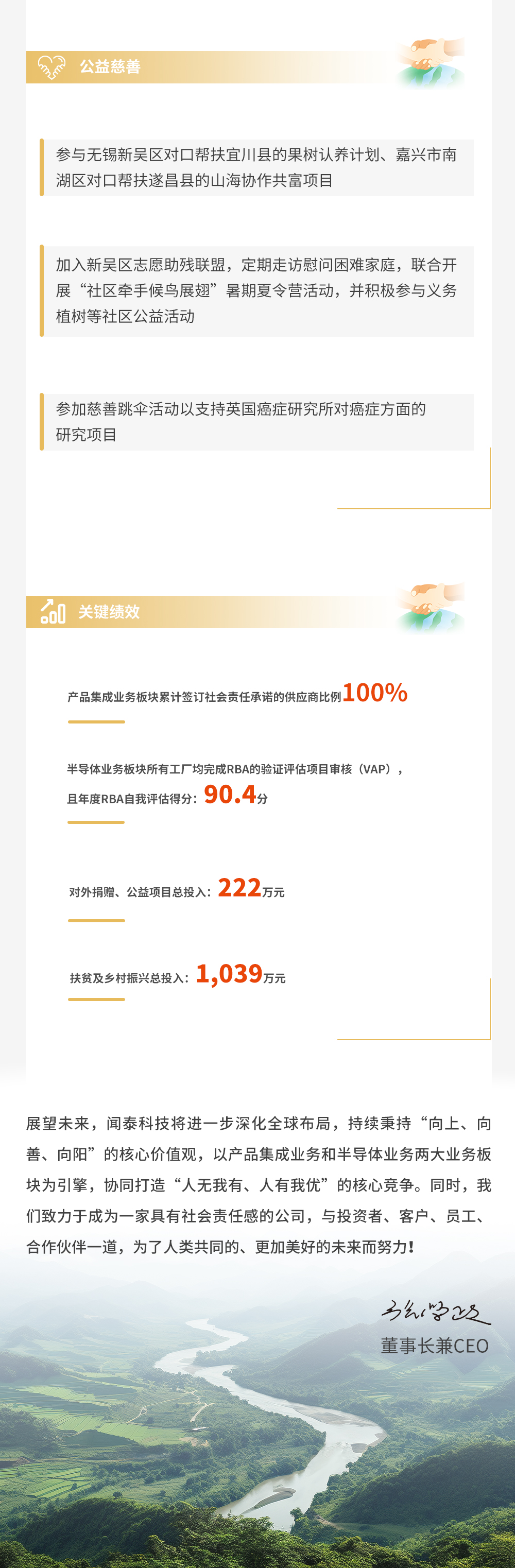 闻泰科技2023年度可持续发展报告-一图读懂-1截图版_09.jpg