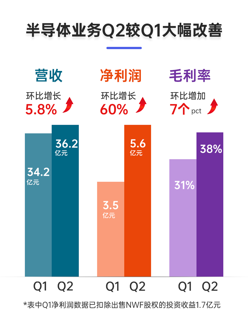 数据图表_01.jpg