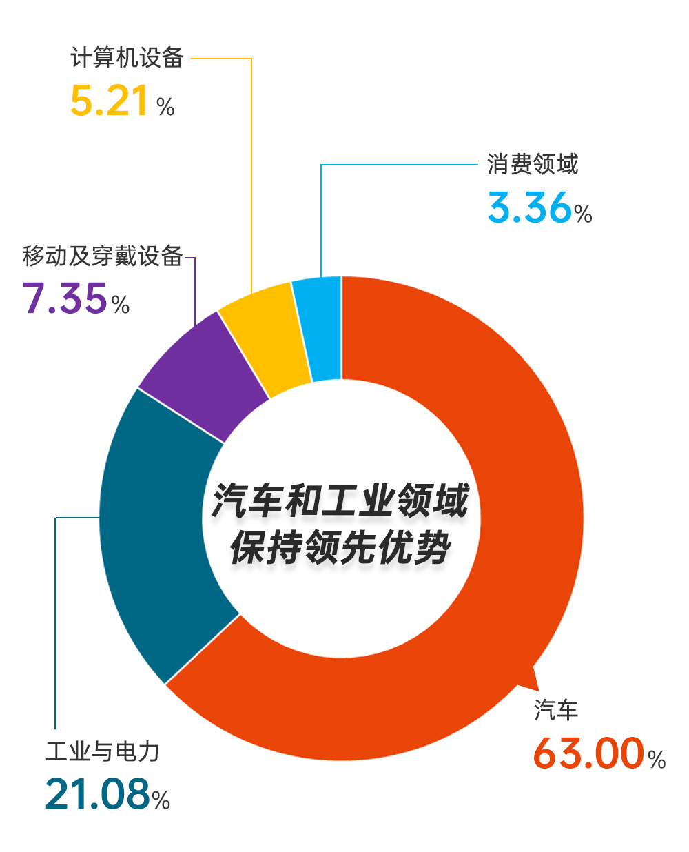 数据图表_03-1.jpg