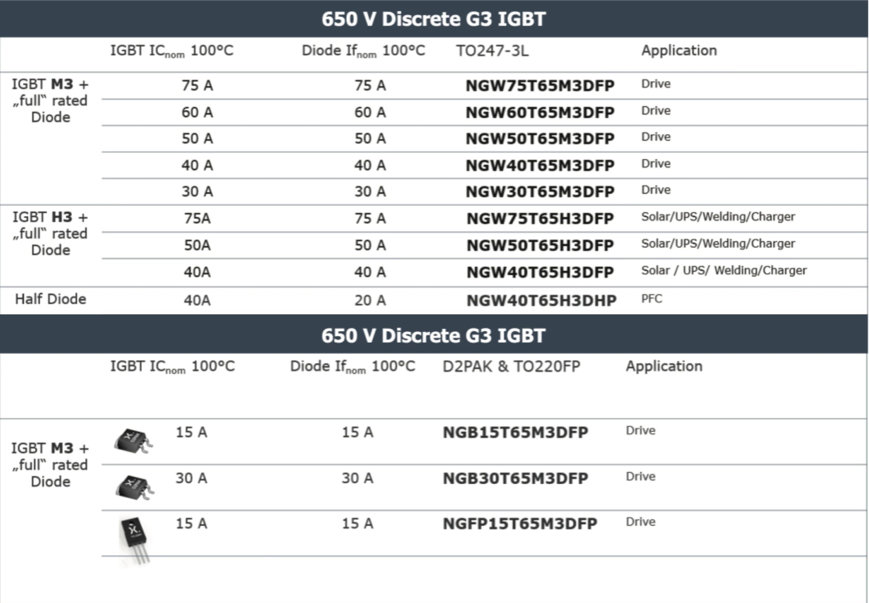 IGBT 2.jpg