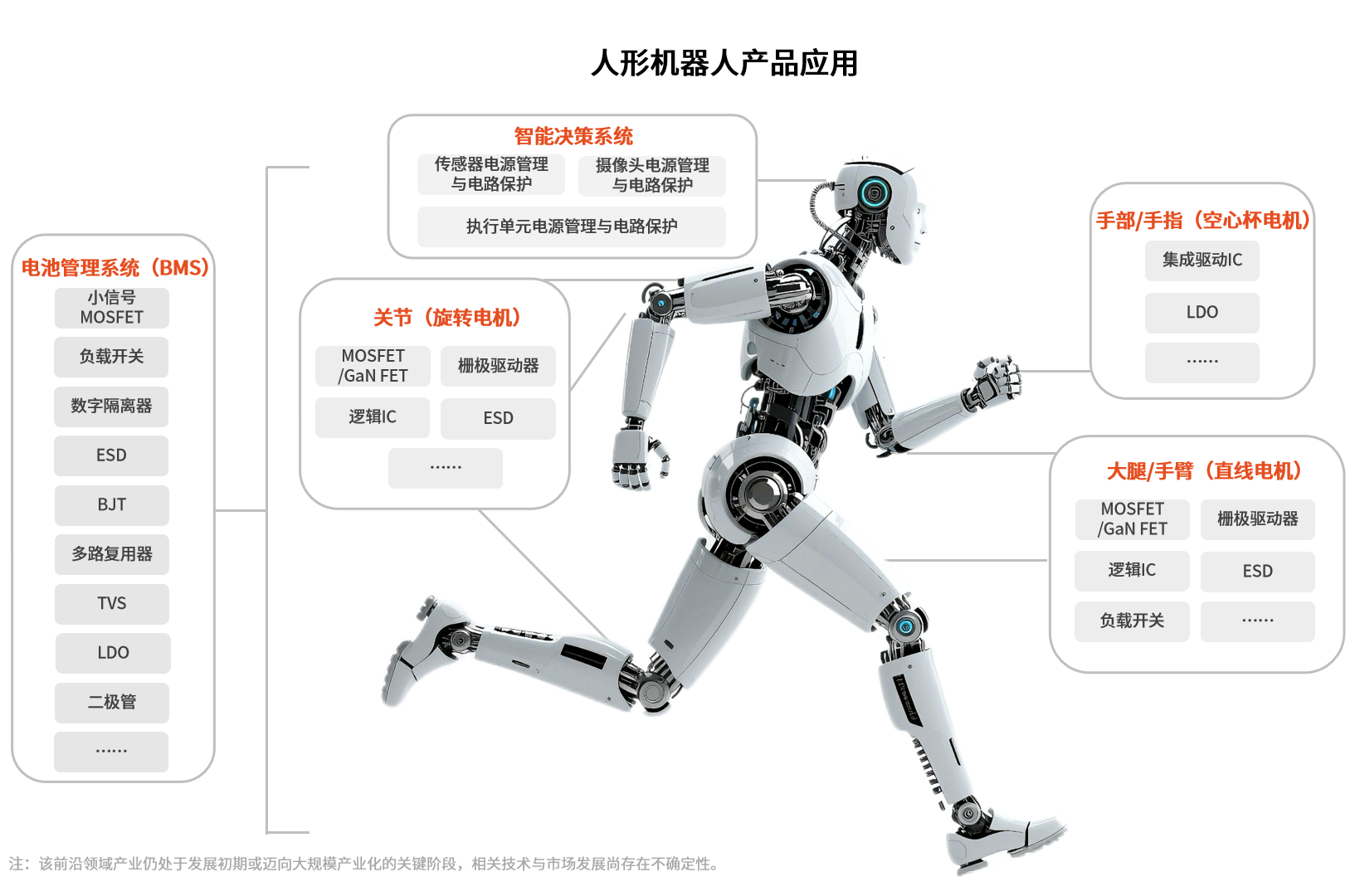 人形机器人2.png