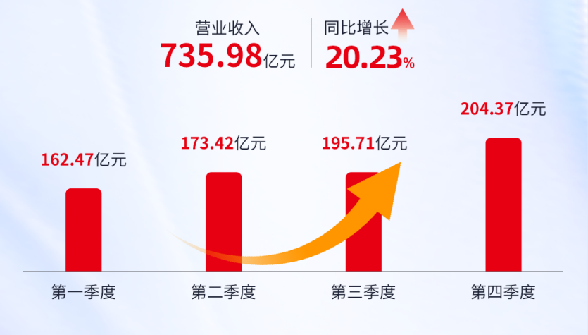 智创2.png