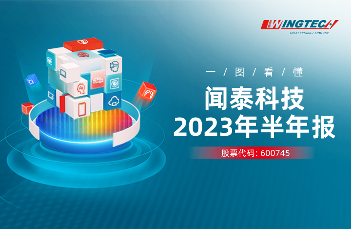 闻泰科技股份有限公司